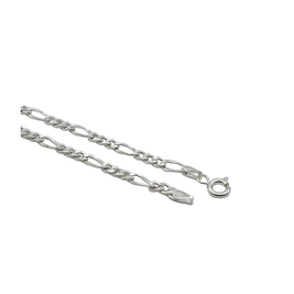 PULSERA PLATA FIGARO FLAT 80 21cm PFIHF08021 CADYPUL 1.7
